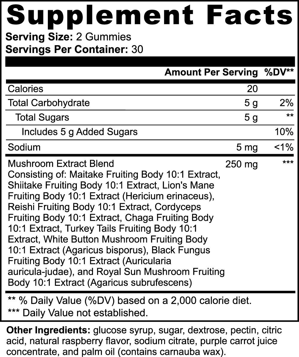 Vitality Blend Gummies